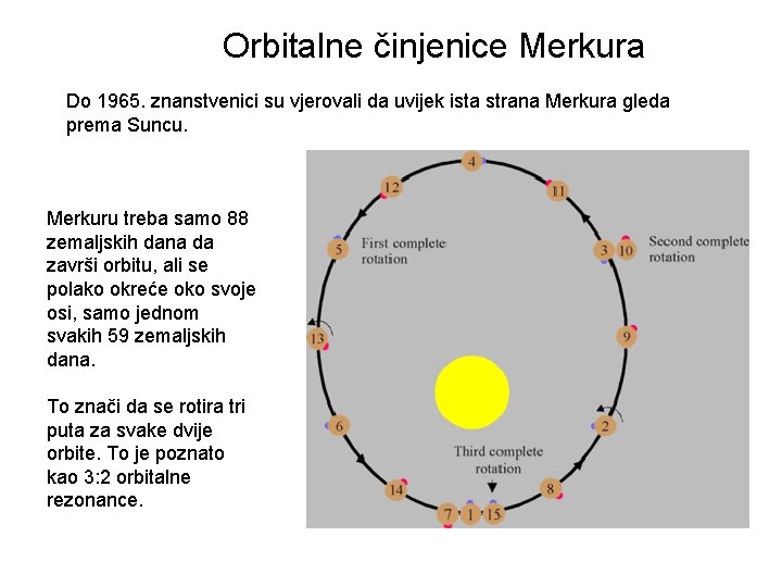 Orbitalne činjenice Merkura Do 1965. znanstvenici su vjerovali da uvijek ista strana Merkura gleda