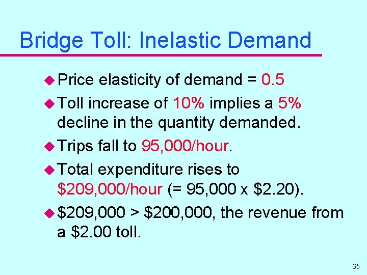 Bridge Toll: Inelastic Demand u Price elasticity of demand = 0. 5 u Toll