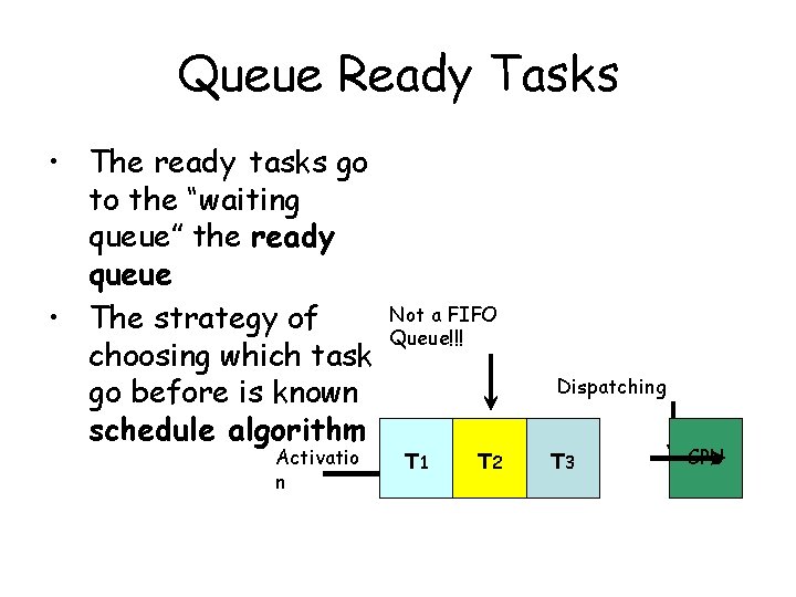 Queue Ready Tasks • The ready tasks go to the “waiting queue” the ready Queue Ready Tasks • The ready tasks go to the “waiting queue” the ready