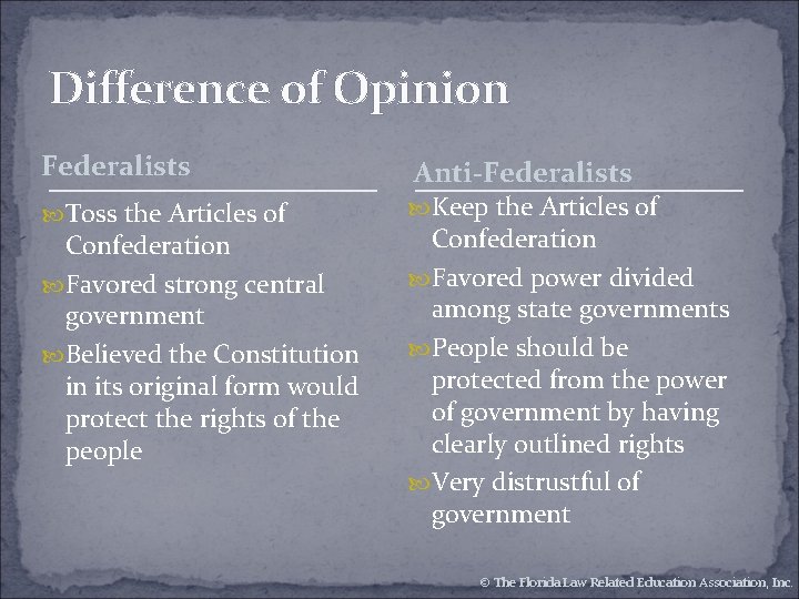 Difference of Opinion Federalists Anti-Federalists Toss the Articles of Keep the Articles of Confederation Difference of Opinion Federalists Anti-Federalists Toss the Articles of Keep the Articles of Confederation
