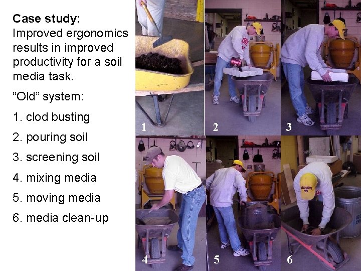 Case study: Improved ergonomics results in improved productivity for a soil media task. “Old”