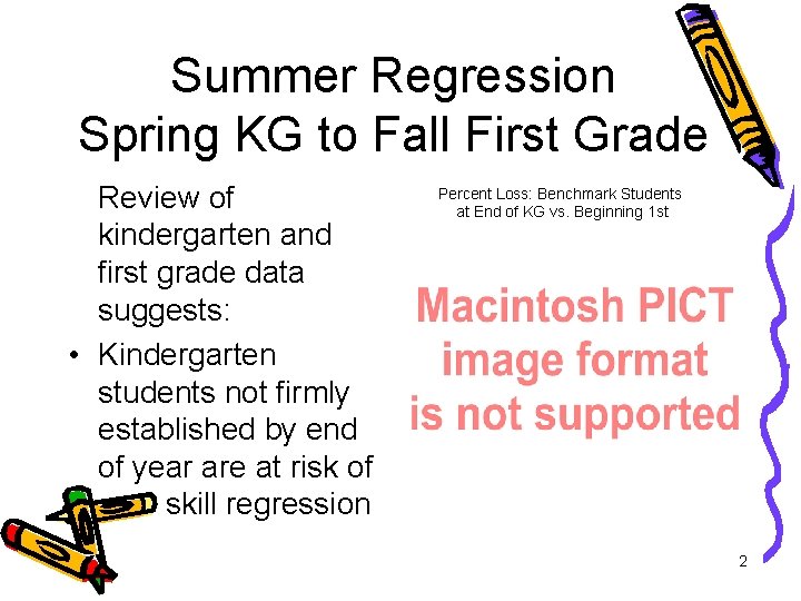 Summer Regression Spring KG to Fall First Grade Review of kindergarten and first grade