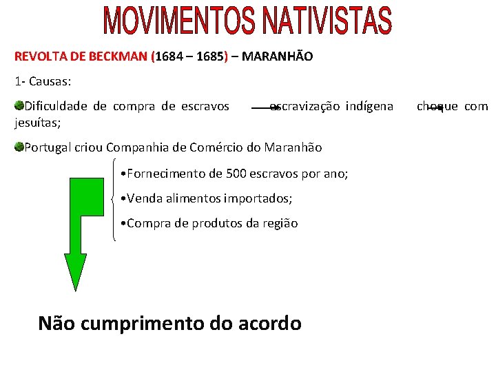 REVOLTA DE BECKMAN (1684 – 1685) – MARANHÃO 1 Causas: Dificuldade de compra de