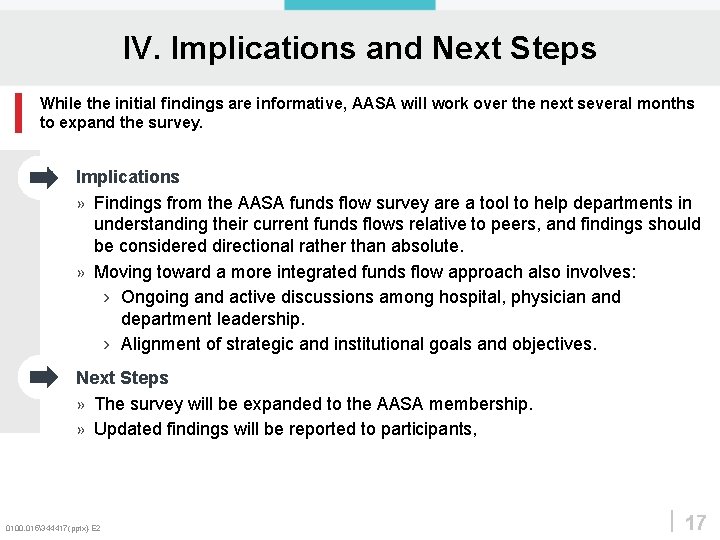 IV. Implications and Next Steps While the initial findings are informative, AASA will work