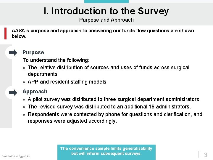 I. Introduction to the Survey Purpose and Approach AASA’s purpose and approach to answering