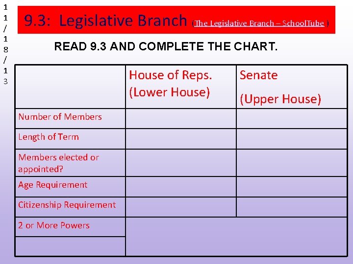 1 1 / 1 8 / 1 3 9. 3: Legislative Branch (The Legislative