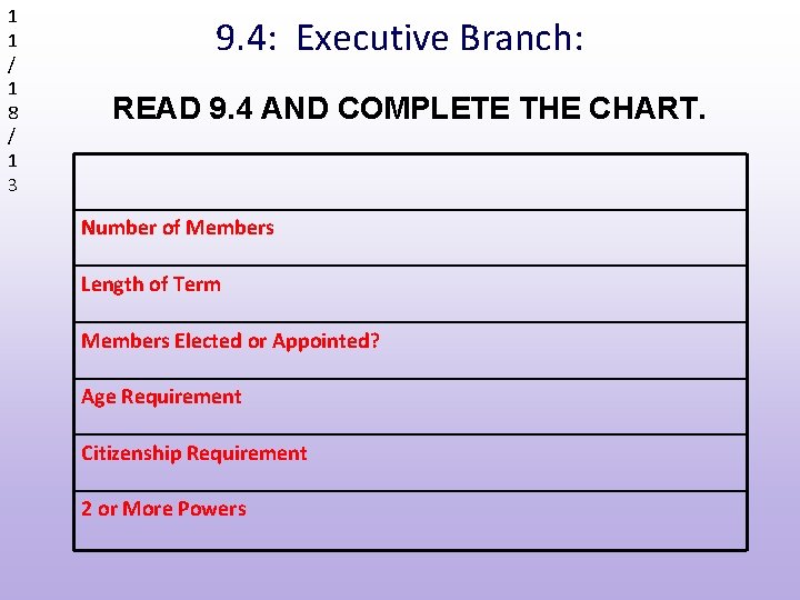 1 1 / 1 8 / 1 3 9. 4: Executive Branch: READ 9.