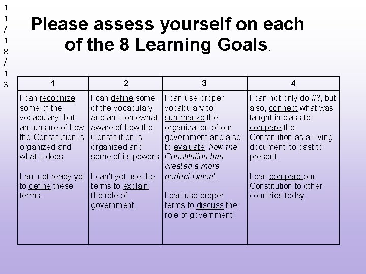 1 1 / 1 8 / 1 3 Please assess yourself on each of