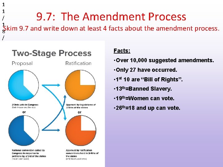 1 1 / 1 8 Skim / 1 3 9. 7: The Amendment Process