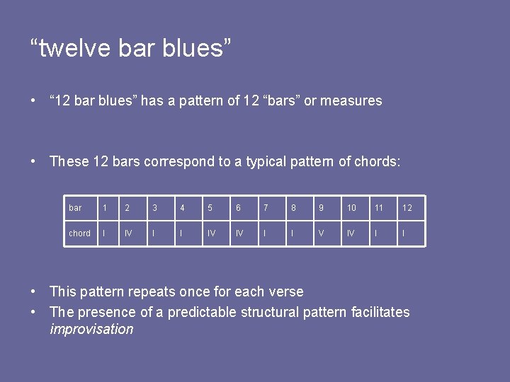 “twelve bar blues” • “ 12 bar blues” has a pattern of 12 “bars”