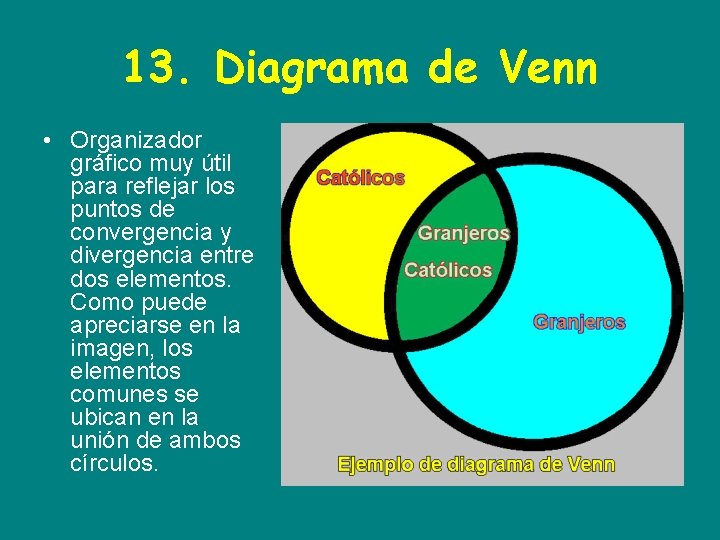 13. Diagrama de Venn • Organizador gráfico muy útil para reflejar los puntos de