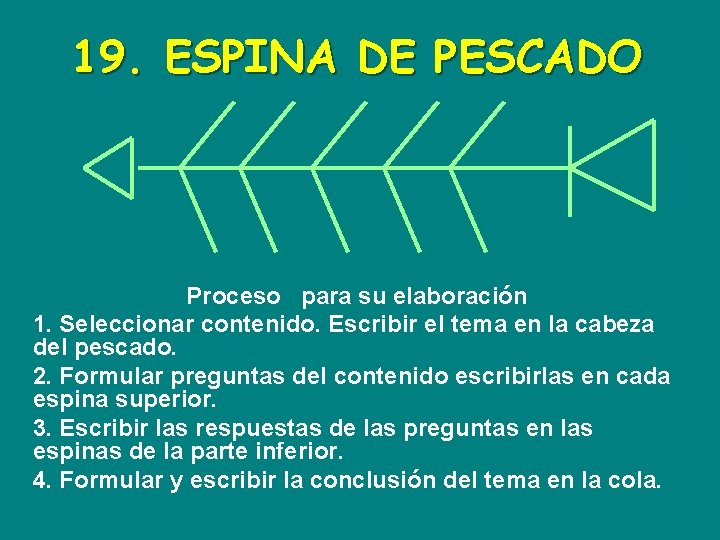 19. ESPINA DE PESCADO Proceso para su elaboración 1. Seleccionar contenido. Escribir el tema