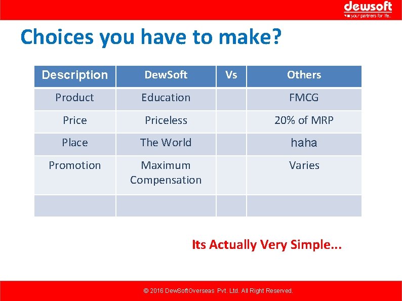 Choices you have to make? Description Dew. Soft Vs Others Product Education FMCG Priceless Choices you have to make? Description Dew. Soft Vs Others Product Education FMCG Priceless