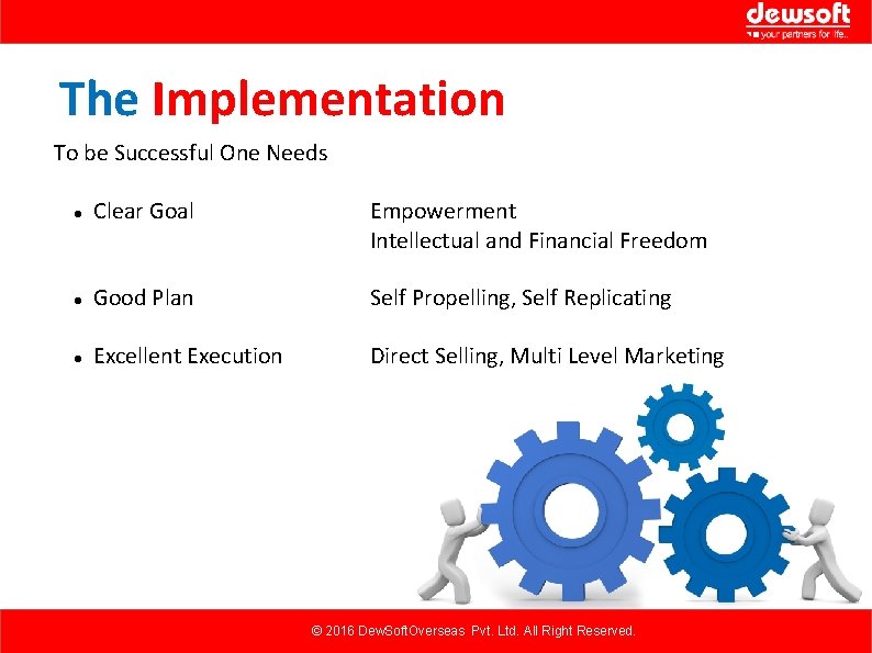 The Implementation To be Successful One Needs Clear Goal Empowerment Intellectual and Financial Freedom The Implementation To be Successful One Needs Clear Goal Empowerment Intellectual and Financial Freedom