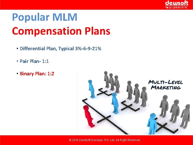 Popular MLM Compensation Plans • Differential Plan, Typical 3%-6 -9 -21% • Pair Plan- Popular MLM Compensation Plans • Differential Plan, Typical 3%-6 -9 -21% • Pair Plan-