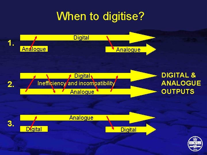 When to digitise? 1. 2. 3. Digital Analogue DIGITAL & ANALOGUE OUTPUTS Digital Inefficiency