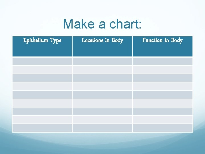 Make a chart: Epithelium Type Locations in Body Function in Body 