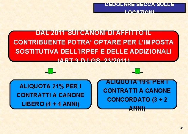 CEDOLARE SECCA SULLE LOCAZIONI DAL 2011 SUI CANONI DI AFFITTO IL CONTRIBUENTE POTRA’ OPTARE