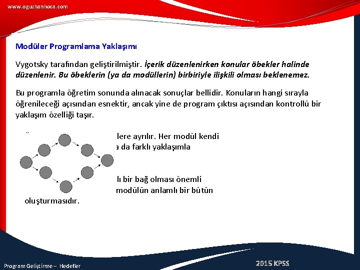 www. oguzhanhoca. com Modüler Programlama Yaklaşımı Vygotsky tarafından geliştirilmiştir. İçerik düzenlenirken konular öbekler halinde