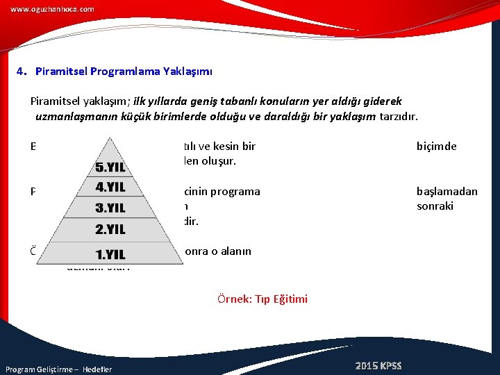 www. oguzhanhoca. com 4. Piramitsel Programlama Yaklaşımı Piramitsel yaklaşım; ilk yıllarda geniş tabanlı konuların