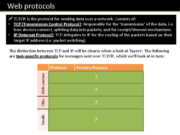  Web protocols ! TCP/IP is the protocol for sending data over a network.