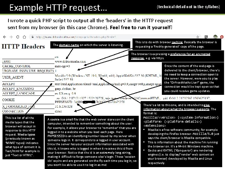  Example HTTP request… (technical detail not in the syllabus) I wrote a quick