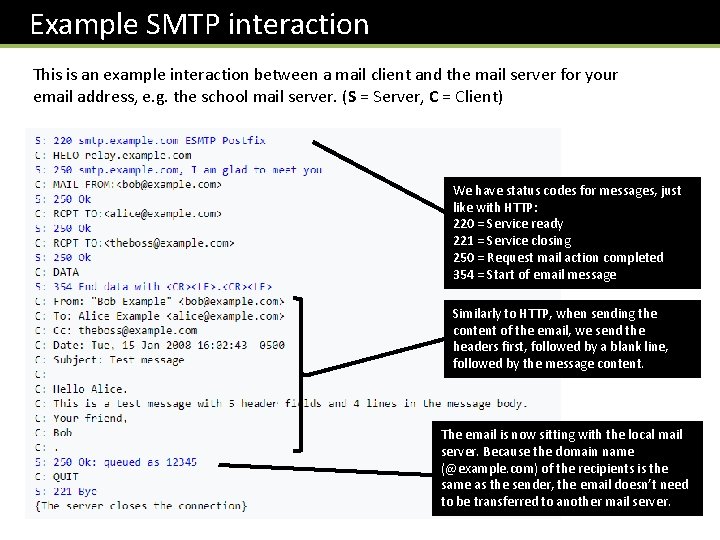  Example SMTP interaction This is an example interaction between a mail client and