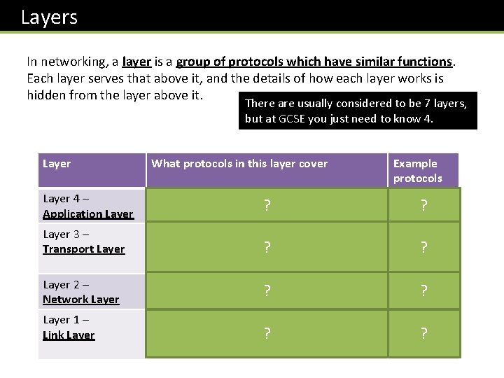  Layers In networking, a layer is a group of protocols which have similar