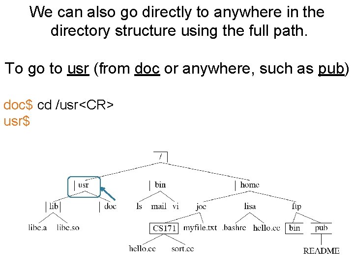 We can also go directly to anywhere in the directory structure using the full