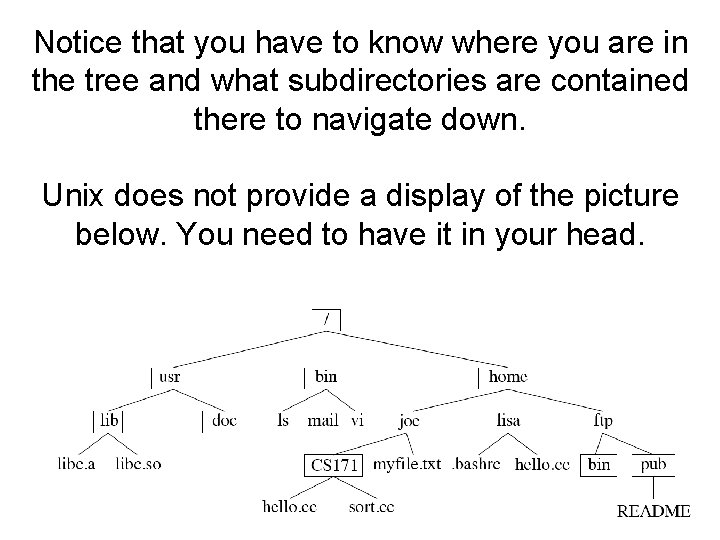 Notice that you have to know where you are in the tree and what