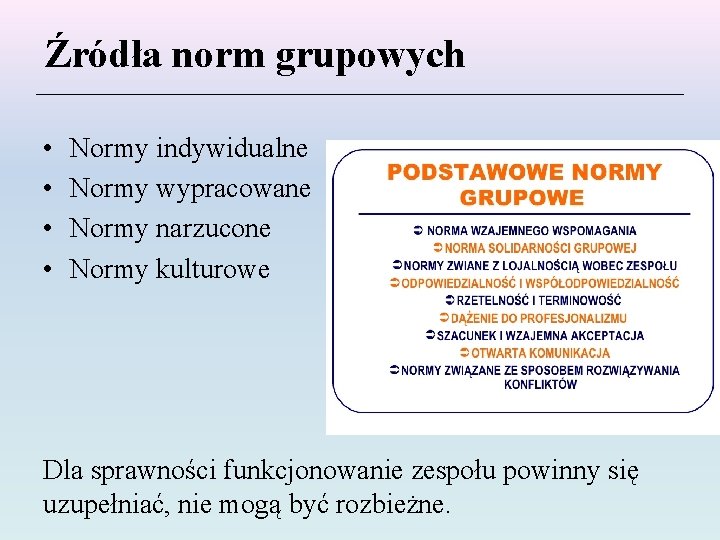 Źródła norm grupowych • • Normy indywidualne Normy wypracowane Normy narzucone Normy kulturowe Dla