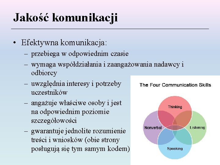 Jakość komunikacji • Efektywna komunikacja: – przebiega w odpowiednim czasie – wymaga współdziałania i