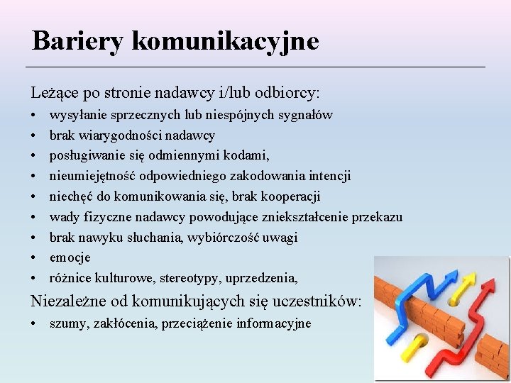 Bariery komunikacyjne Leżące po stronie nadawcy i/lub odbiorcy: • • • wysyłanie sprzecznych lub