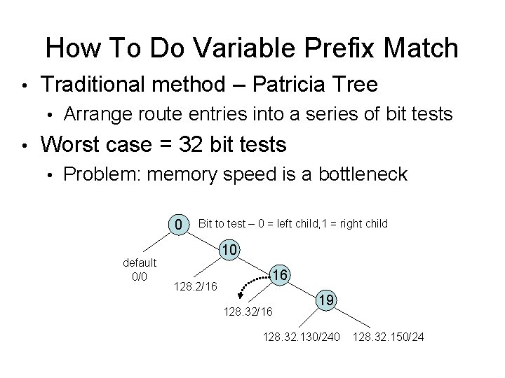 How To Do Variable Prefix Match • Traditional method – Patricia Tree • •