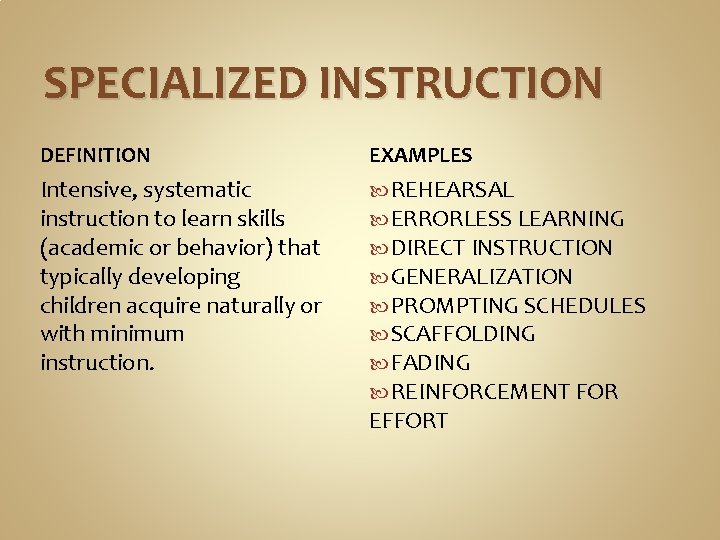 SPECIALIZED INSTRUCTION DEFINITION EXAMPLES Intensive, systematic instruction to learn skills (academic or behavior) that SPECIALIZED INSTRUCTION DEFINITION EXAMPLES Intensive, systematic instruction to learn skills (academic or behavior) that