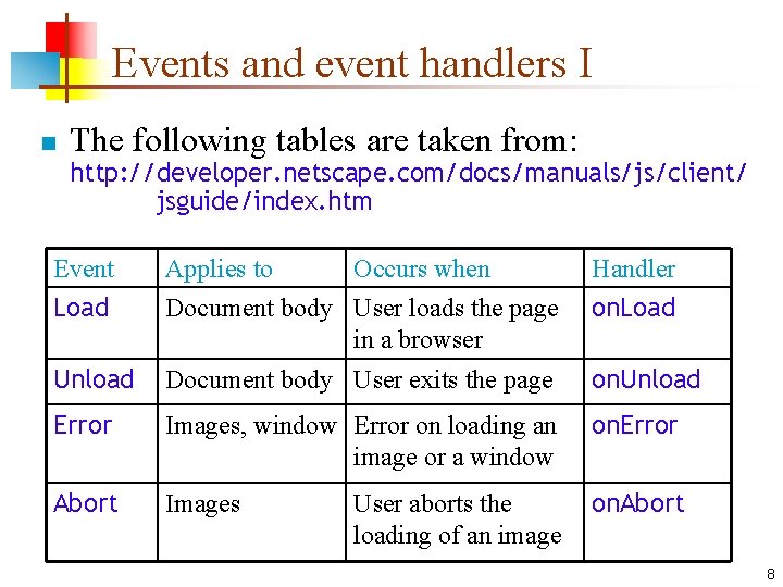 Events and event handlers I n The following tables are taken from: http: //developer.