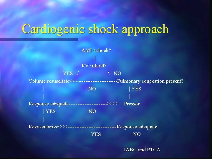 Cardiogenic shock approach AMI +shock? | RV infarct? YES / NO Volume resuscitate<<<-----------Pulmonary Cardiogenic shock approach AMI +shock? | RV infarct? YES / NO Volume resuscitate<<<-----------Pulmonary