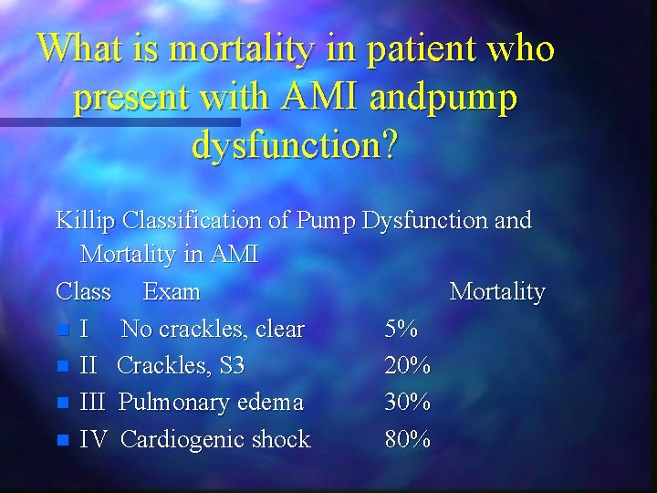 What is mortality in patient who present with AMI andpump dysfunction? Killip Classification of What is mortality in patient who present with AMI andpump dysfunction? Killip Classification of