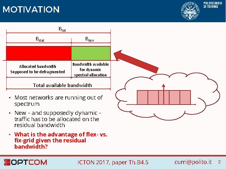 MOTIVATION Btot Bstat Allocated bandwidth Supposed to be defragmented Bdyn Bandwidth available for dynamic