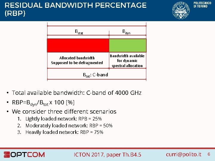 RESIDUAL BANDWIDTH PERCENTAGE (RBP) Bstat Allocated bandwidth Supposed to be defragmented Bdyn Bandwidth available