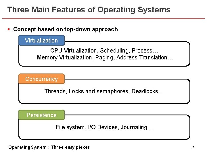 Three Main Features of Operating Systems § Concept based on top-down approach Virtualization CPU