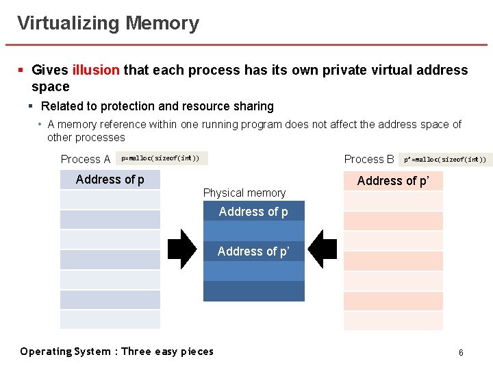 Virtualizing Memory § Gives illusion that each process has its own private virtual address