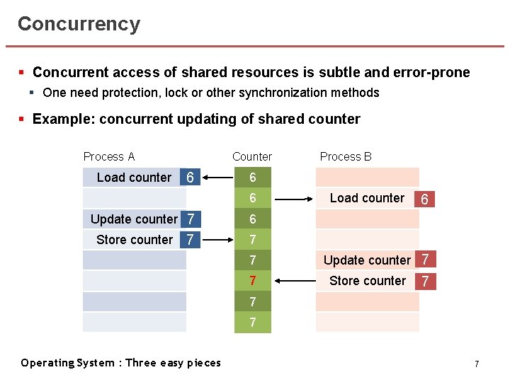 Concurrency § Concurrent access of shared resources is subtle and error-prone § One need