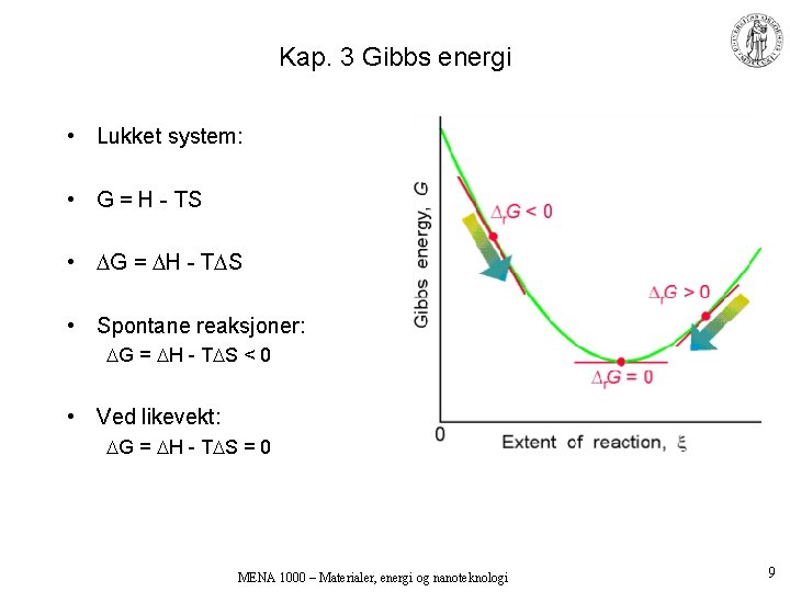 Kap. 3 Gibbs energi • Lukket system: • G = H - TS •