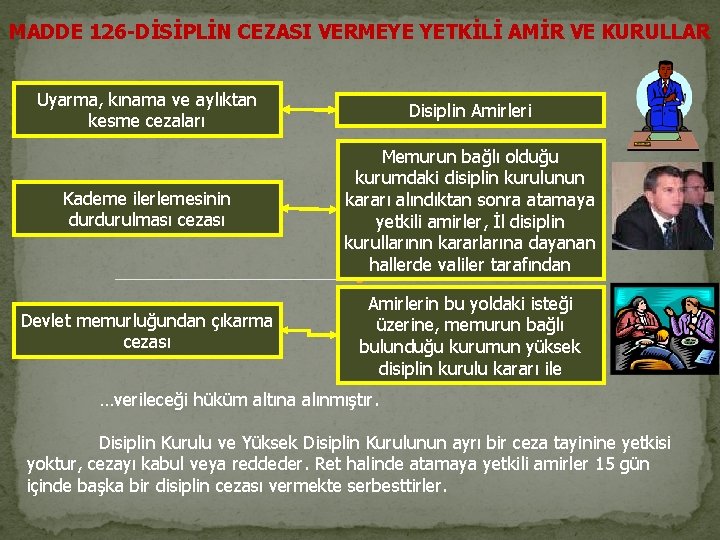 MADDE 126 -DİSİPLİN CEZASI VERMEYE YETKİLİ AMİR VE KURULLAR Uyarma, kınama ve aylıktan kesme