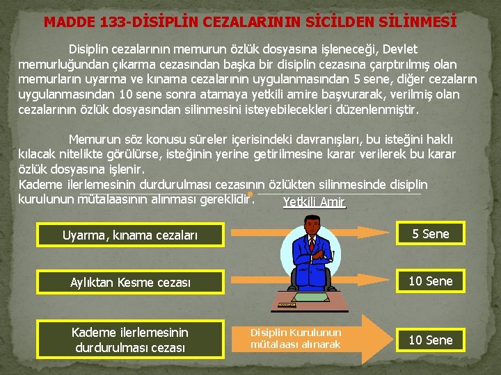 MADDE 133 -DİSİPLİN CEZALARININ SİCİLDEN SİLİNMESİ Disiplin cezalarının memurun özlük dosyasına işleneceği, Devlet memurluğundan