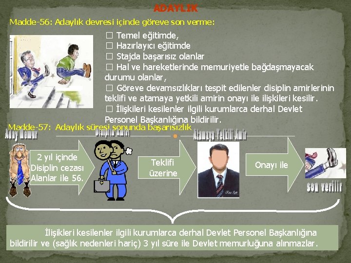 ADAYLIK Madde-56: Adaylık devresi içinde göreve son verme: � Temel eğitimde, � Hazırlayıcı eğitimde