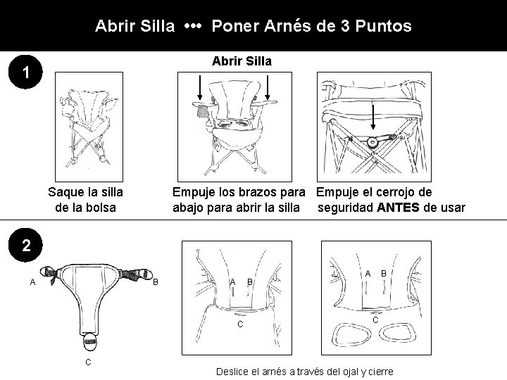 Abrir Silla • • • Poner Arnés de 3 Puntos Abrir Silla 1 Closed