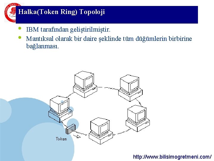 Halka(Token SDÜ Ring) Topoloji KMYO • • IBM tarafından geliştirilmiştir. Mantıksal olarak bir daire Halka(Token SDÜ Ring) Topoloji KMYO • • IBM tarafından geliştirilmiştir. Mantıksal olarak bir daire