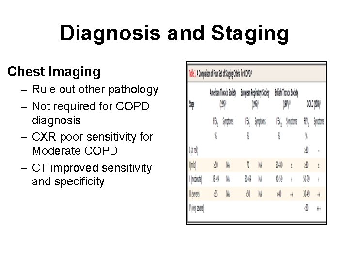 Diagnosis and Staging Chest Imaging – Rule out other pathology – Not required for